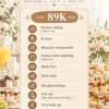 Menu Thực đơn set tiệc Teabreak TB04